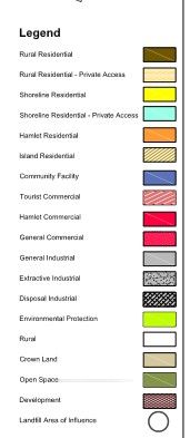 Investment Listing Photo