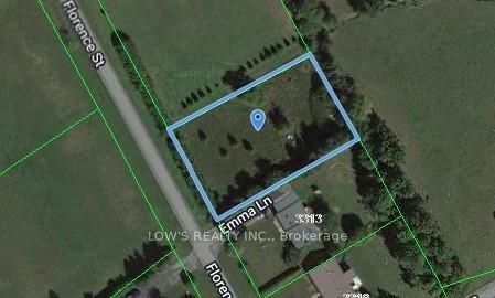 Investment Listing Photo